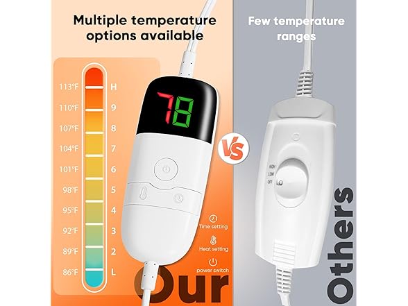 greenoak Heating Blanket with 10 Heat Levels
