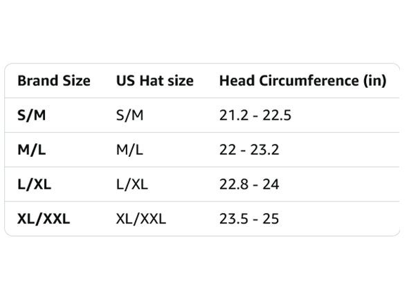 Under Armour Men's Iso-Chill Armourvent Stretch Cap