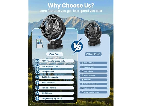 AVAVO 40000mAh Clip on Fan