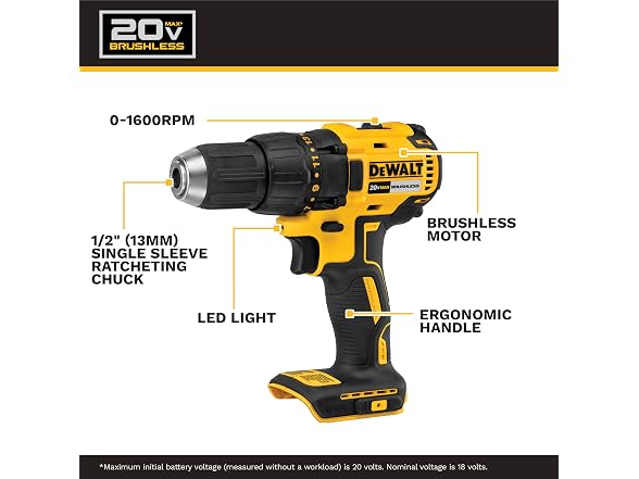 DEWALT DCK277D2 20V MAX Drill/Impact Driver Kit