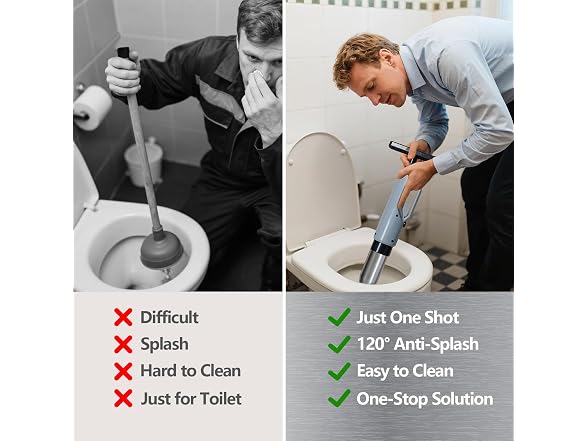 Demiwise High Pressure Toilet Plunger