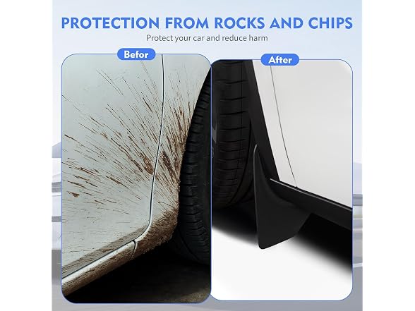SIGLIN Model Y Mud Flaps