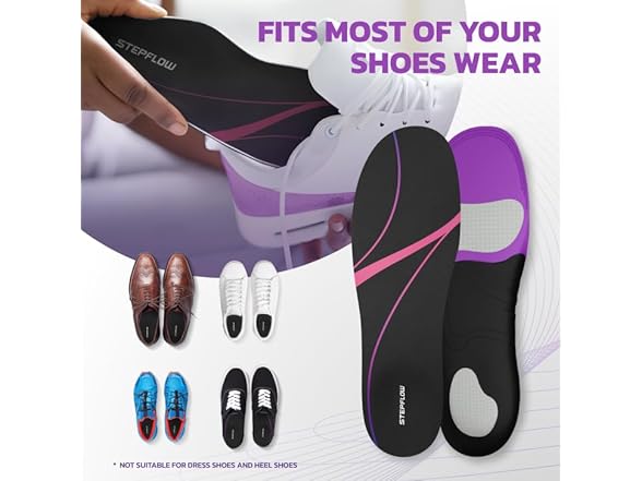 Orthotic Insoles for Plantar Fasciitis