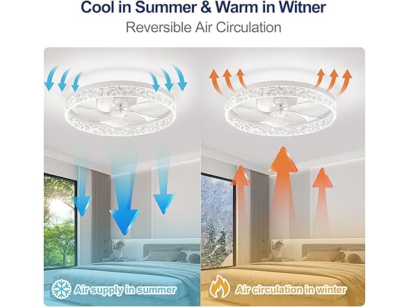 20" Flush Mount Smart Ceiling Fan