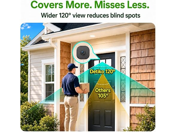 5Ghz & 2.4Ghz WiFi Security Camera for Home