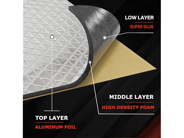 GOSCHE 394 Mil Car Sound Deadening Mat