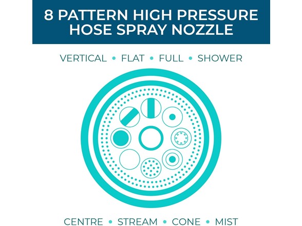 GrowGreen Expandable Garden Hose 50ft