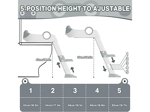 GAOMON Potty Training Seat