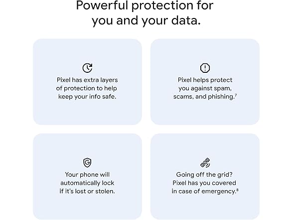 (NEW) Google Pixel 10 -128GB (Unlocked)