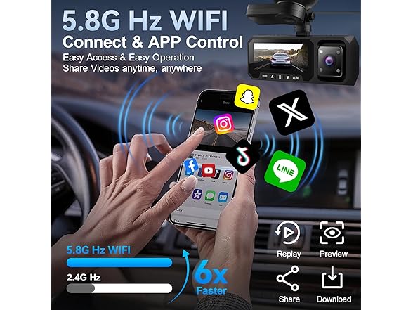 IusZup 4K 3 Channel Dash Cam