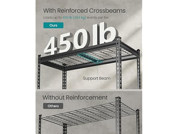 SONGMICS 5-Tier Steel Storage Shelves, Boltless Assembly, 2,250 lb Load