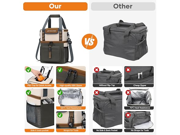 Maelstrom Insulated Lunch Bag