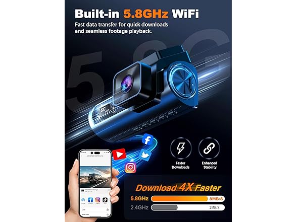 Nanoby 4K 3 Channel Dash Cam Front and Rear