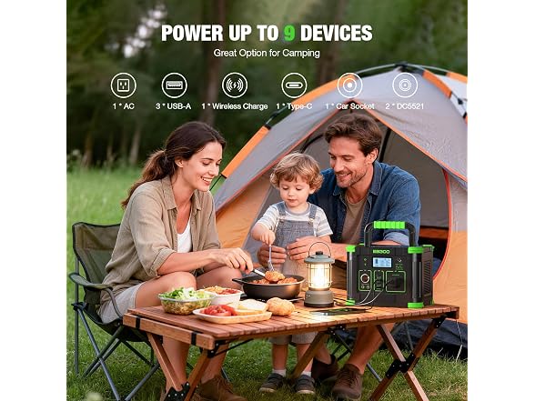 GRECELL 300W Portable Power Station