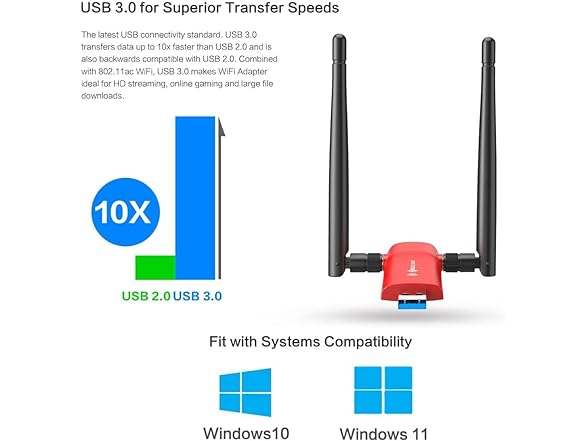 Nineplus WiFi 6 USB 3.0 Adapter