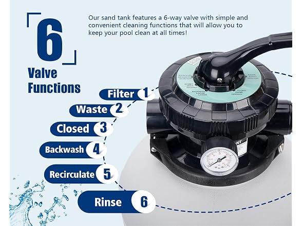 choosmo 10in Sand Filter Pump 2220GPH