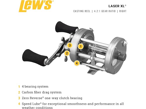 Lew's Laser XL Baitcast Fishing Reel