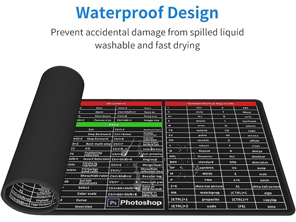 Excel Word Shortcut Keys Large Mouse Pad