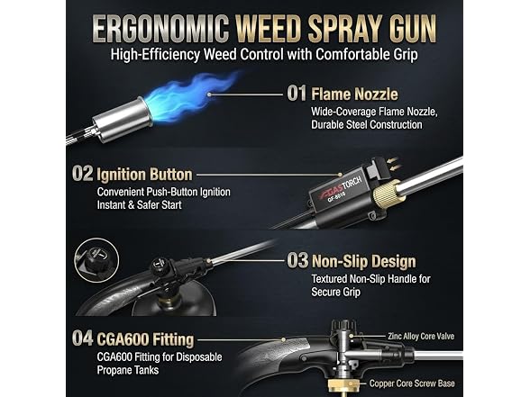 ApyraX GAR-99 CSA Propane Torch Weed Burner