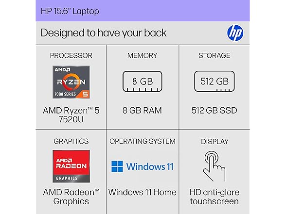 HP 15.6" Touch AMD Ryzen 5 7520U Laptop