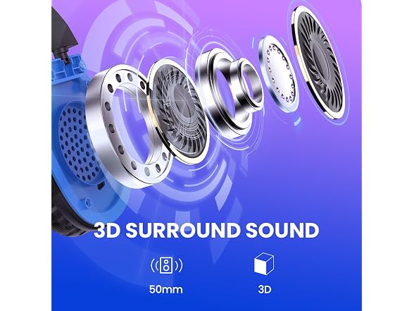 WolfLawS Wireless Gaming Headset with Mic