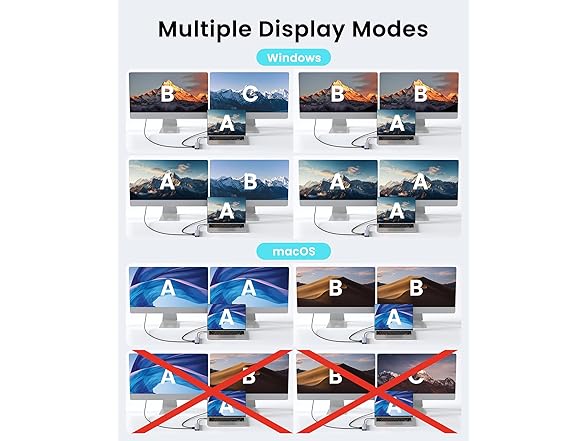 Glomtheia USB C Hub Docking Station