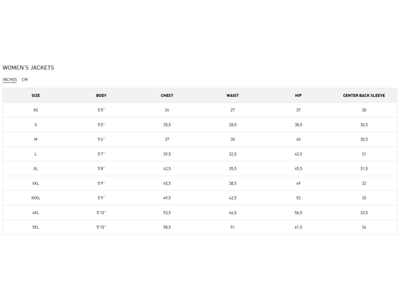 Helly Hansen Men's HH ARC 22 Coat (M)