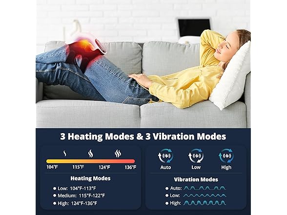Medcursor Knee Massager with Heat