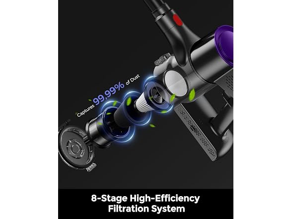 SVHT F02 Lite Cordless Vacuum