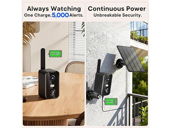 Gailos 4G LTE Cellular Security Camera