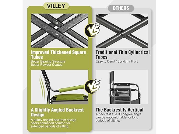 VILLEY Heavy Duty Directors Chair Cooler