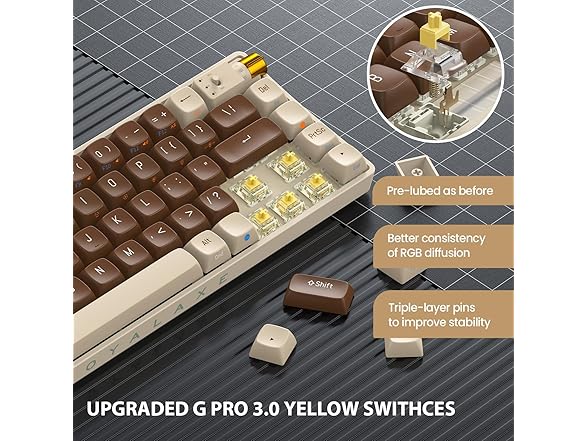 ROYALAXE R68 60% Wireless Mechanical Keyboard