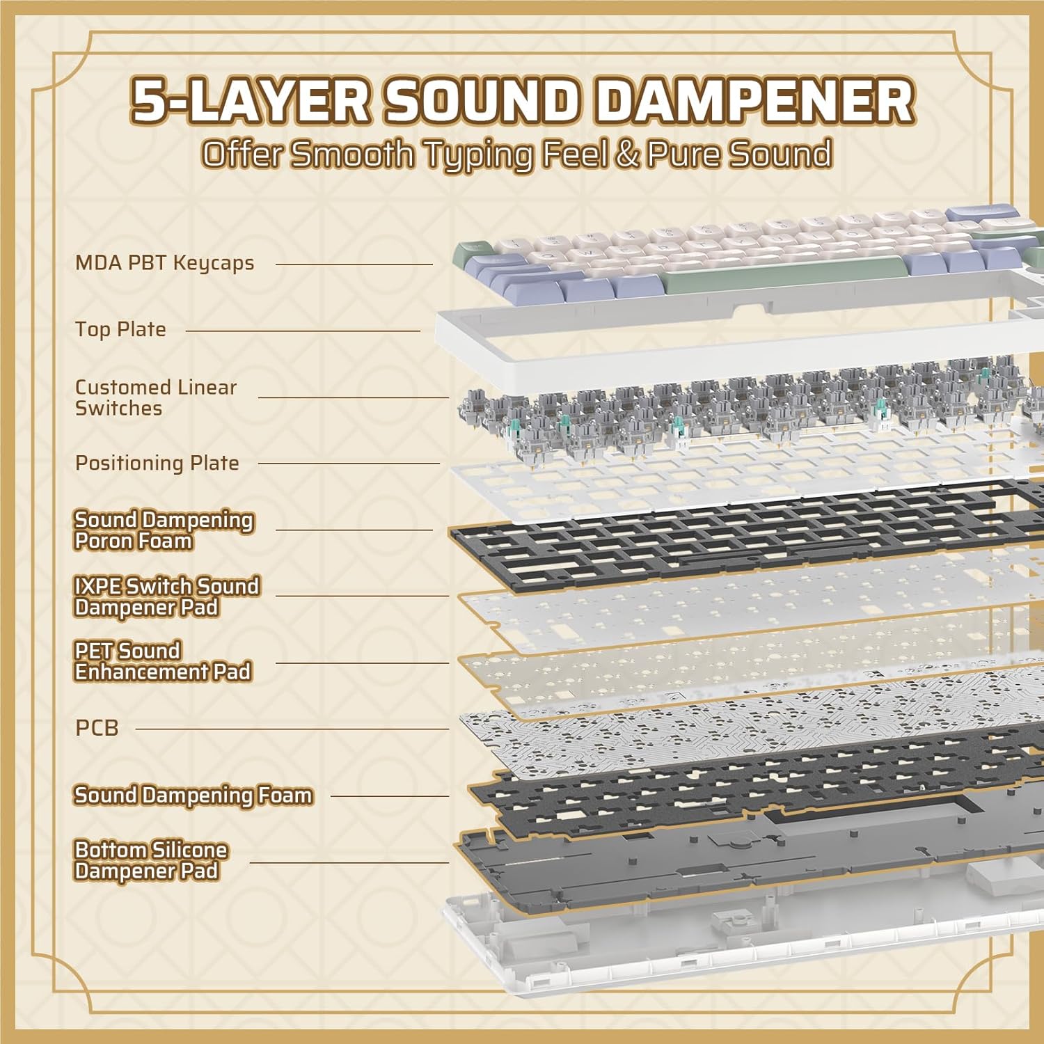 LTC Nimbleback NB682 PRO Mechanical Keyboard - Gallery 13