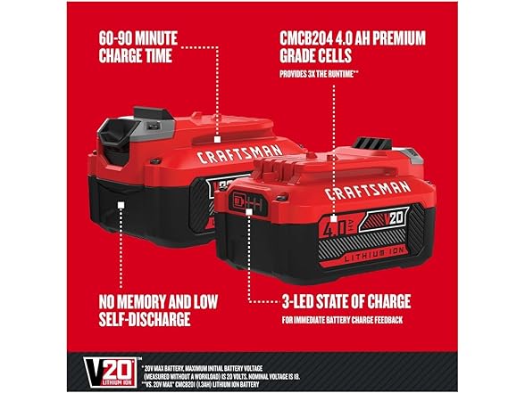 CRAFTSMAN V20 Battery and Charger, 4.0 Ah