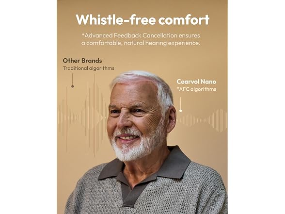 Cearvol Nano OTC Hearing Aids