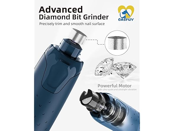 Casfuy B0C9M1B69P Dog Nail