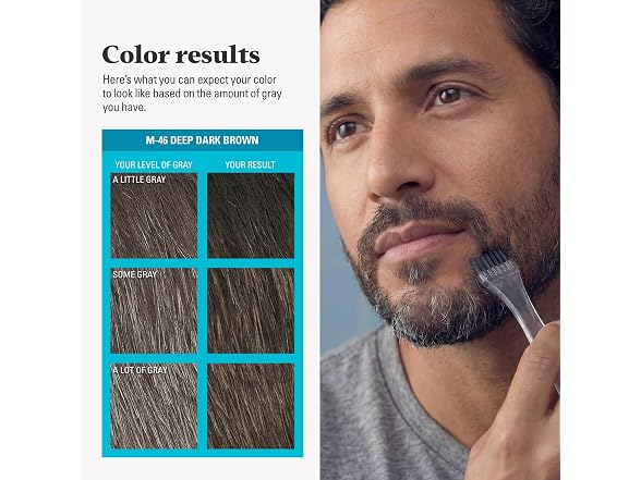 JUST | FOR MEN Mustache & Beard 1 Pack