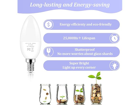 Brightever C37 4000K