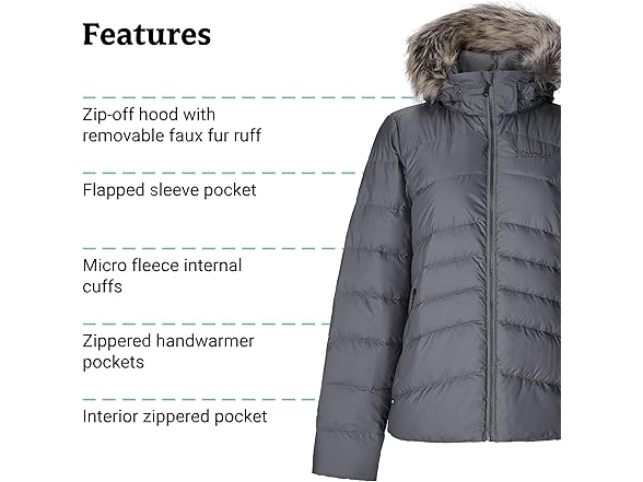 Marmot Womens Ithaca Jacket