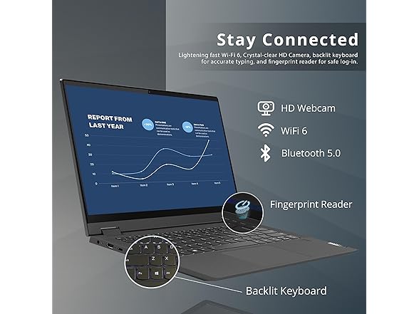 Lenovo IdeaPad Flex 5 15.6"