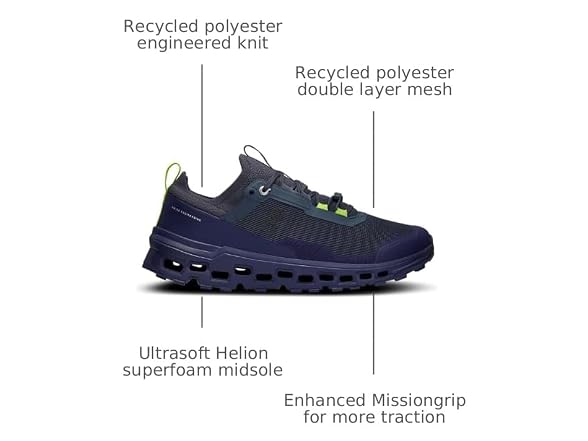 On Running Cloudultra 2 Men's Shoes