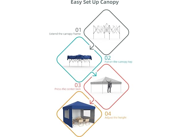 10x10 Pop Up Canopy Tent with 3 Removable Sidewalls