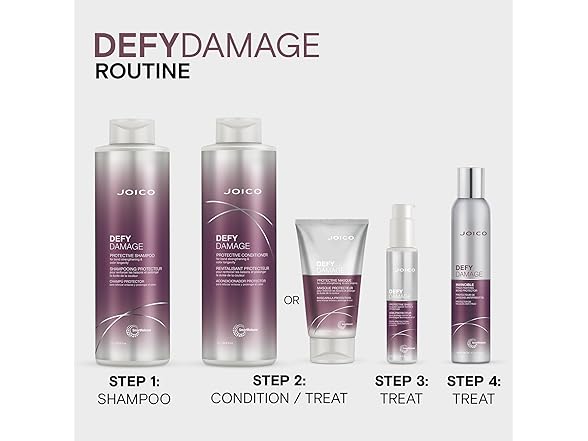 Joico Defy Damage Protective Conditioner