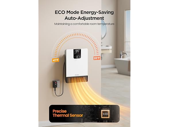 Givebest 1500W Wall Heater