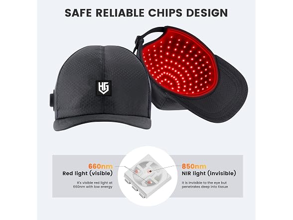 WEETALL Red Light Heating Cap