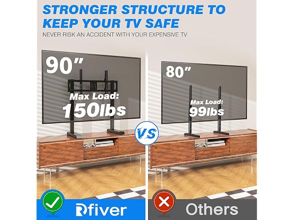 Rfiver Universal Table Top TV Stand