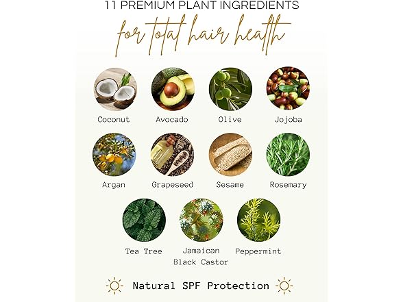 Righteous Roots Hair Oil for Hair Growth