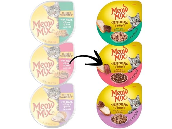 24PK Meow Mix Tender Favorites Poultry & Beef