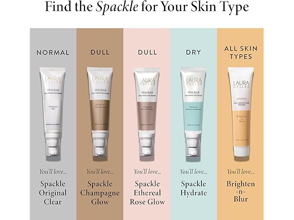 LAURA GELLER NEW YORK Spackle Primer