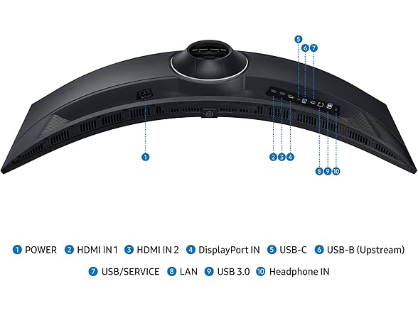 (NEW) Samsung 49" Ultrawide QHD Business Monitor